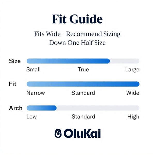 Baskets OLUKAI Nohea maille homme légères respirantes