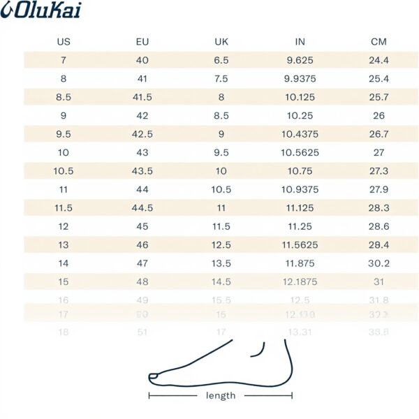 Baskets OLUKAI Nohea Pae homme légères confortables talon