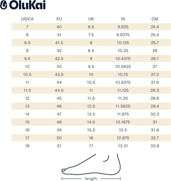 Baskets homme OLUKAI Tradewind toile légère confort journée-5