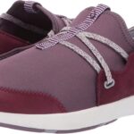 Chaussures OLUKAI Miki Li Femme Suède Semelle Caoutchouc-0