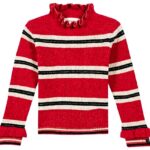 Image du produit précédent