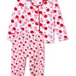 Image du produit précédent