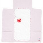 Image du produit précédent