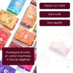 Image du produit précédent