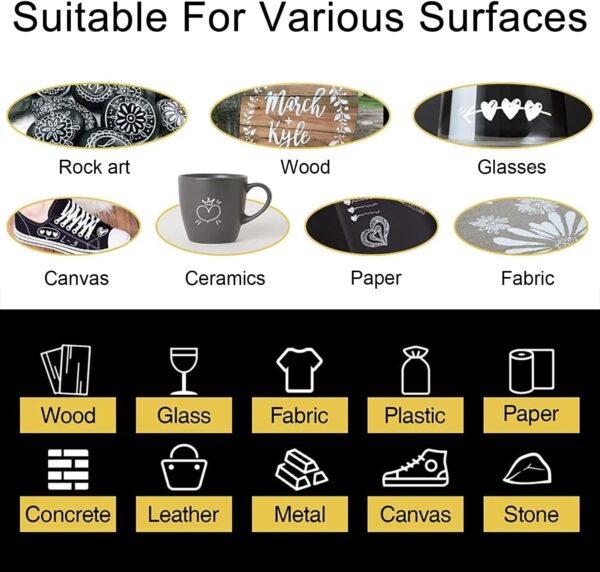 Marqueur blanc permanent EUZUXU 2 mm imperméable verre-2