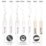 Image du produit précédent