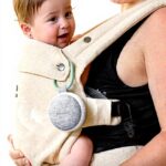 Image du produit précédent