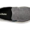 Baskets OLUKAI Laeahi Kapa homme graphite confort