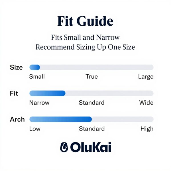 Sandales OLUKAI Hiapo cuir homme plage confort durable