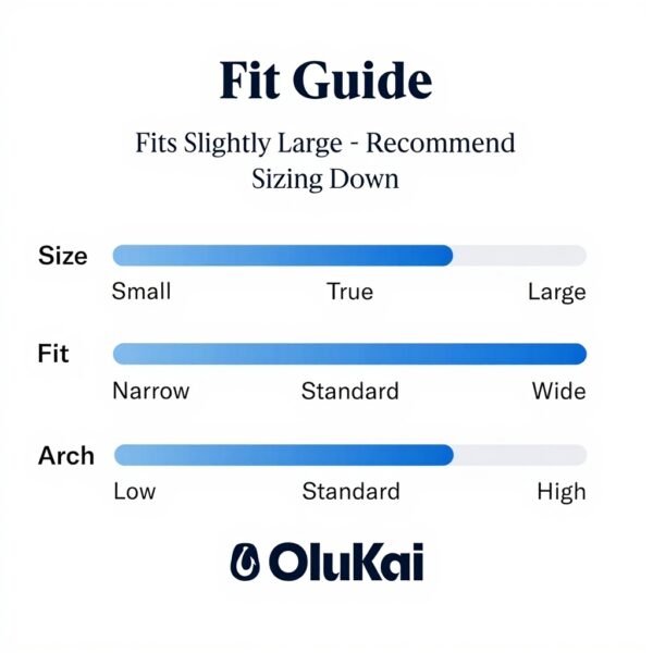 Chaussure Bateau OluKai Homme Moku Pae Confort Respirant