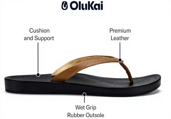 Sandales OLUKAI Lalahi cuir léger maintien voûte plantaire