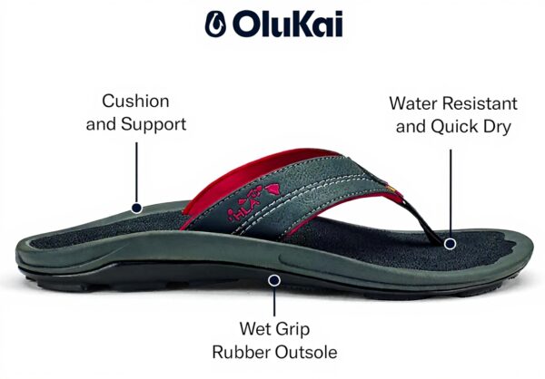 Sandales OLUKAI Kipi Homme Confort Darkshadow 9