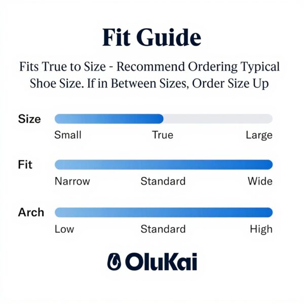 Sandales OLUKAI Ulele Homme Bleu Ardoise Résistantes à leau