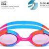 Lunettes de natation Zoggs Bondi Kids protection UV