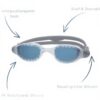 Lunettes de natation Zoggs Phantom 2.0 S Clear Grey Tint
