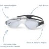 Lunettes de natation ZOGGS Phantom 2.0 S adulte unisexe